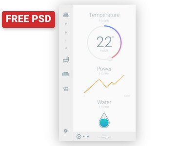 Home Monitoring Dashboard 2d dailyui dashboard home monitoring ui