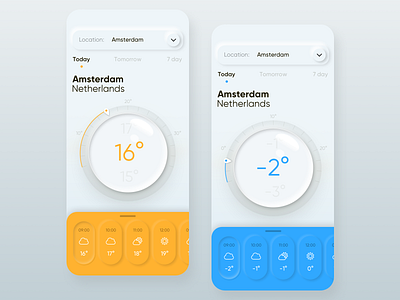 Mobile weather app amsterdam app degrees interface ios mobile typography ui ux weather