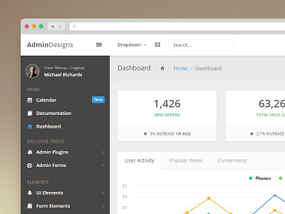 Admin Dashboard UI admin bootstrap clean dashboard framework interface template ui user interface widget