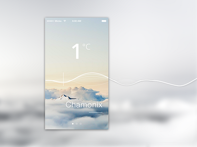 Day 02 : Weather UI