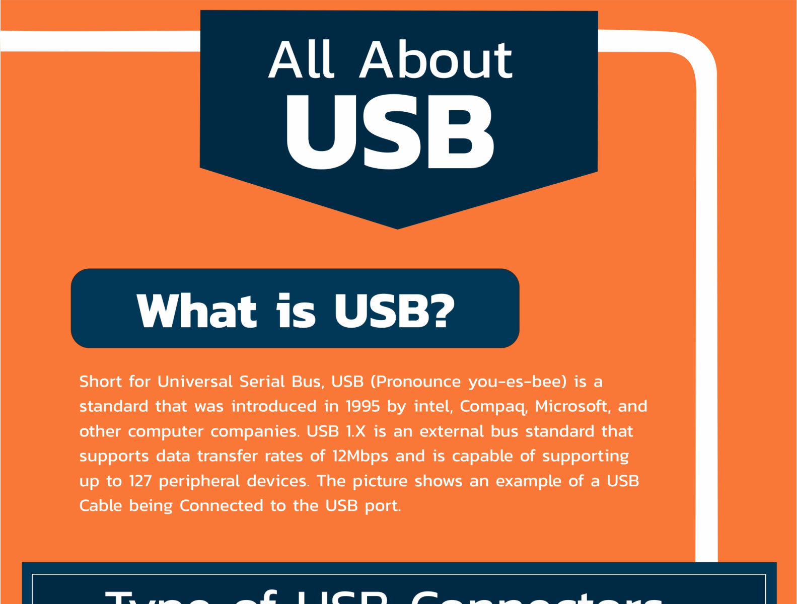 All About Usb Universal Serial Bus Infographics By Campus Component