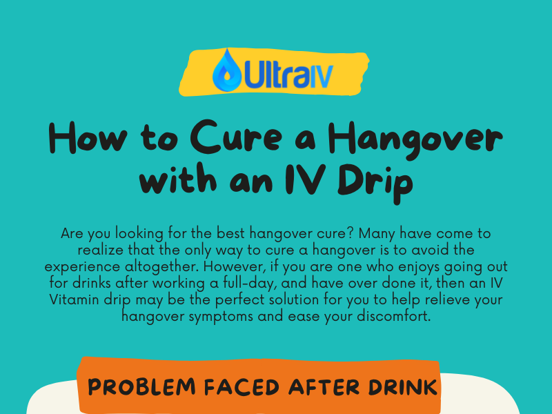 How To Cure a hangover With an IV Drip by Ultra IV Therapy on Dribbble