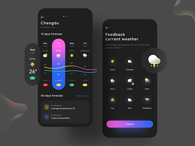 Weather App by HUA on Dribbble