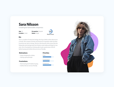 Clothing Store Persona clean e commerce fashion graphic design minimal persona personas shop store ux