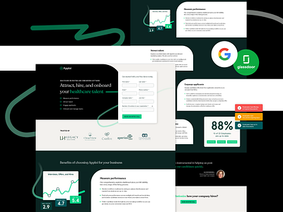 Enterprise BOFU Page | Landing Page