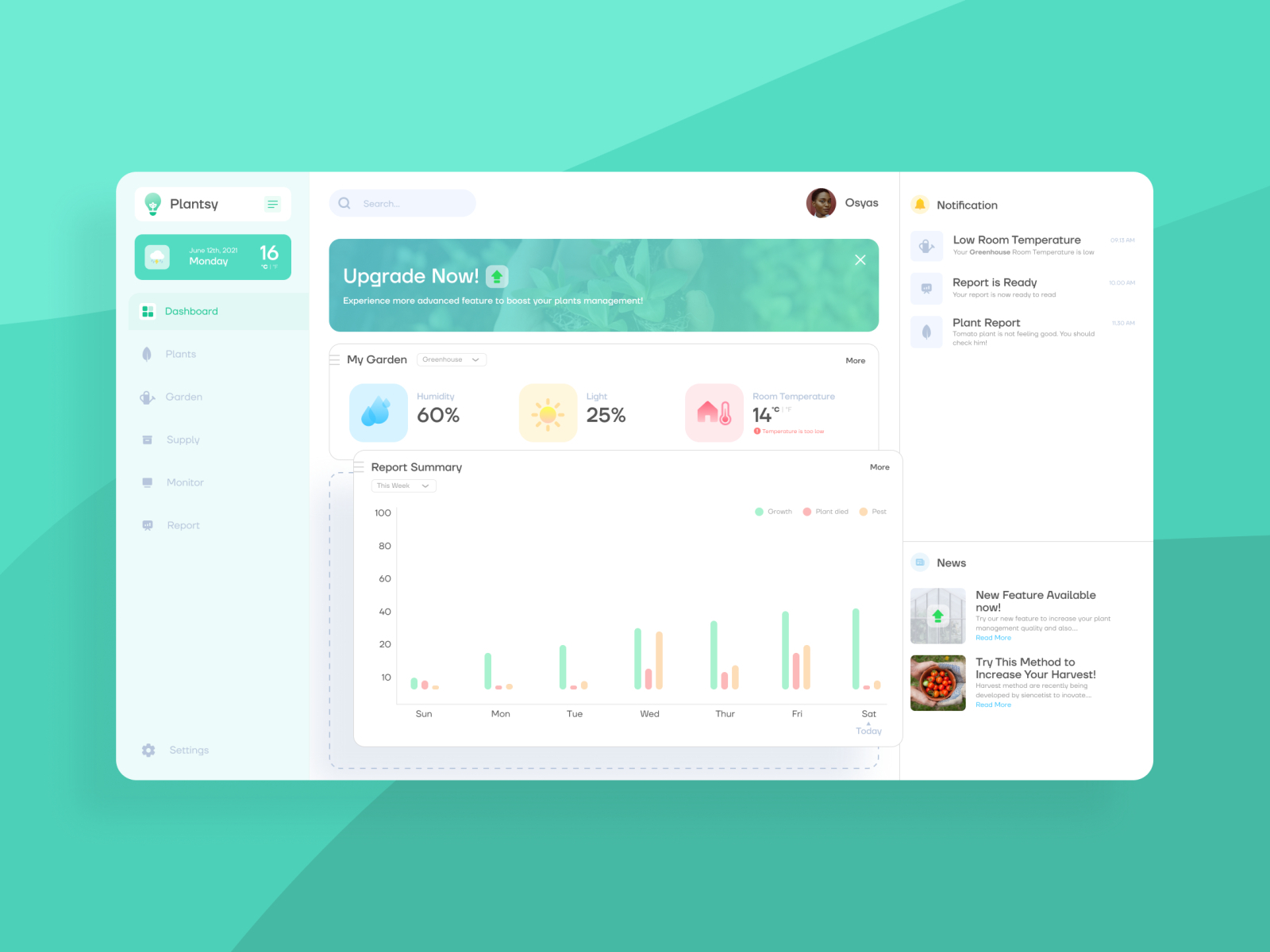 Plantsy - Plant Monitoring Dashboard by Budi Aji on Dribbble