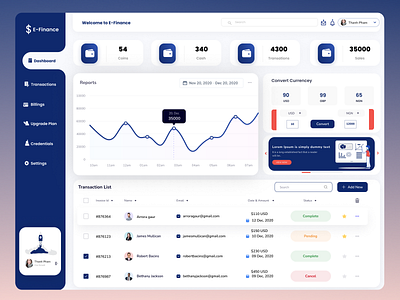 E-Finance Dashboard admin dashborad banking crypto currency dashboard finance fintech graphic design landing product design