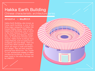 【38】Hakka Earth Building illustrator