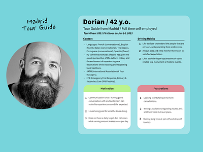 User Persona / UX Research / Tourism Guide App