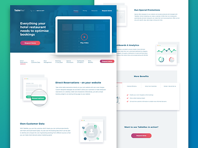 TableRes - Features & Benefits b2b benefits booking features hotel illustration illustrations management restaurant saas ui ux
