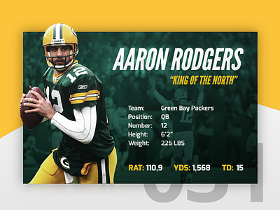Day 31 - About Card 100 day challenge challenge dailyui design green bay nfl packers player rodgers ui user interface ux