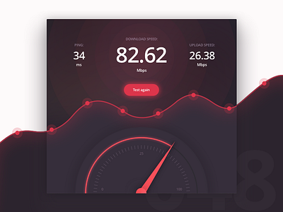 Day 48 - Speedometer 100 day challenge challenge dailyui design shadow speed speedometer ui user interface ux