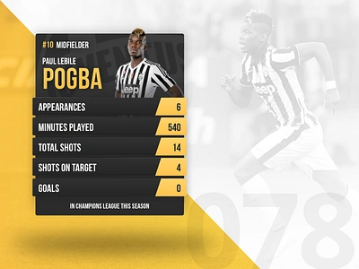 Day 78 - TV Player Information 100 day challenge challenge dailyui design football juventus pogba soccer sport ui user interface ux