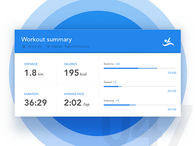 Day 89 - Swimming Activity 100 day challenge challenge dailyui design fitness stats swimming ui user interface ux workout