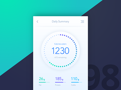 Day 98 - Calorie Calculator 100 day challenge calorie challenge dailyui design graph mobile statistic ui user interface ux
