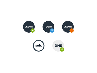 cPanel Domains icons