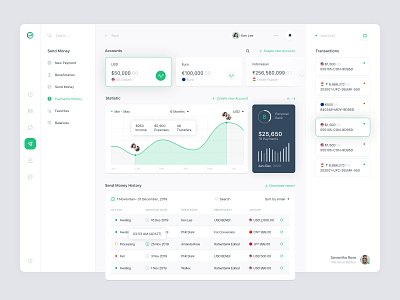 Wallex Payments Platform by Sergii Bilenko on Dribbble