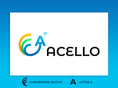 Acello logo