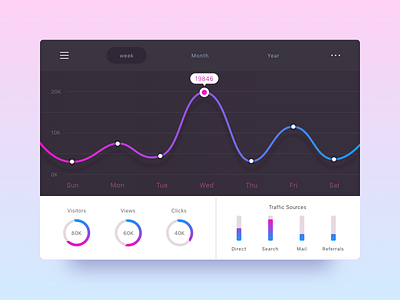 Data Analysis Form color form sketch