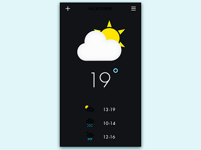 Weather App#2