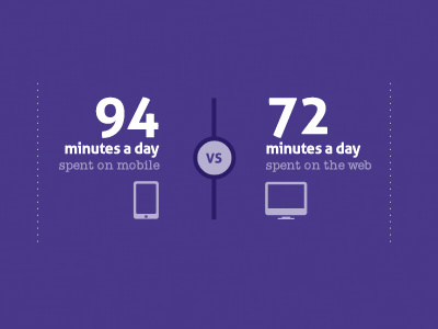 Stats: mobile vs. web icon purple smartphone stats versus
