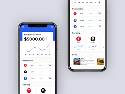 Share Trading App