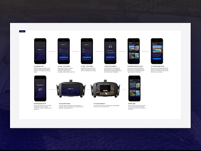 App to VR Userflows