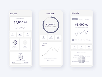 Investment App Wireframes 🤑