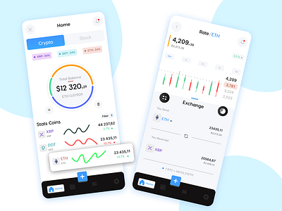 Cryptocurrency App Design