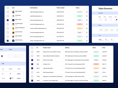 Responsive Tables