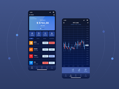 Profit - Investment App