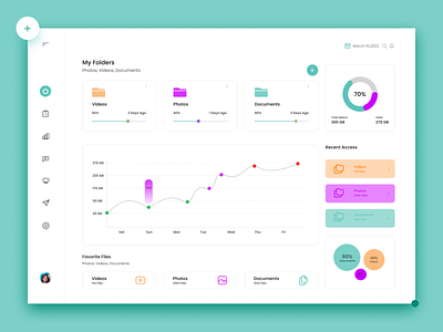 Dashboard UI design