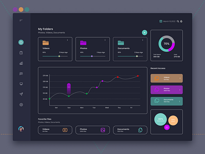 Dashboard UI Design Dark Mode