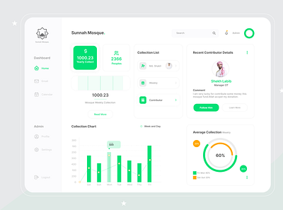 Mosque Financial Dashboard ui uiux ux web design webpage website