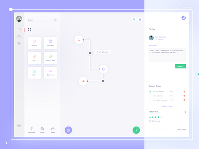 Ecommerce Shop Dashboard