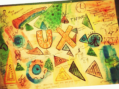 User Experience Strategy Art process design service design ux designing