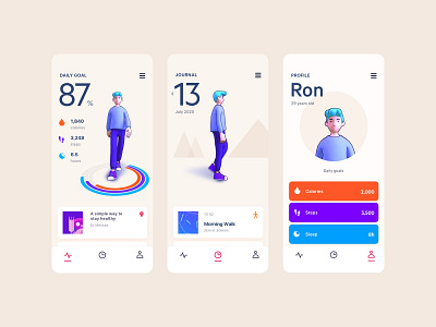 Health Tracking App Concept by Minh Pham on Dribbble