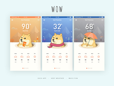 Cloudy with a chance of Doge animal app app design dog doge hcm ho chi minh ios mobile ui vietnam weather
