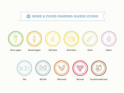The Wine & Food Pairing Guide (Cheatsheet) food guide laptop pairing phone skin sommelier sticker stickerspub tablet tasting wine