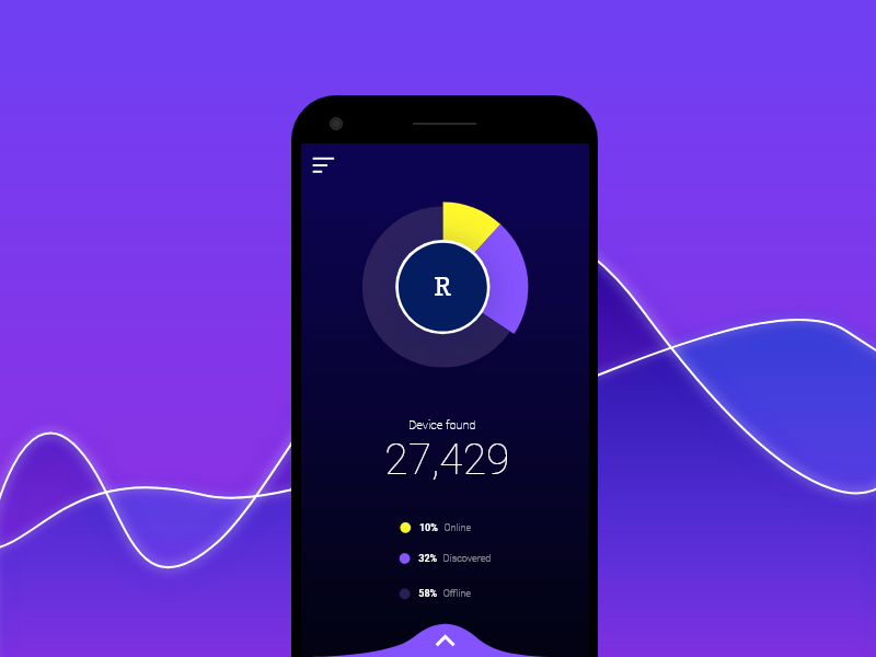 Online Devices Networking Dashboard for mobile by Sushanta Kumar ...