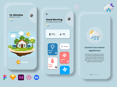 Home Automation With Weather Details 3d animation branding design graphic design illustration logo ui ux vector