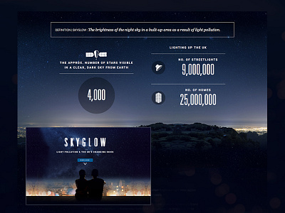 Skyglow animation css data map visualisation web