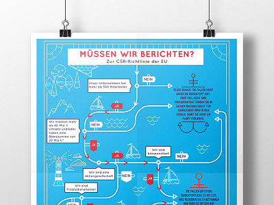 Fahrmann iconography icons infographics