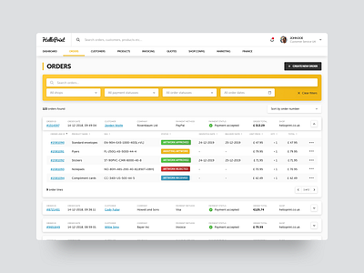 E-Commerce Dashboard - Orders Overview