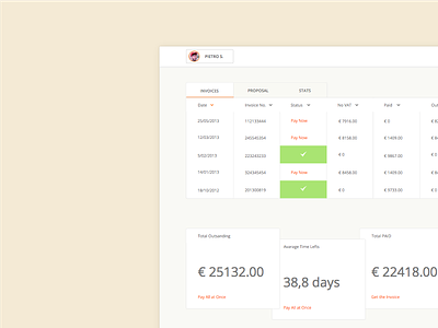 Invoice System board dashboard invoice outstanding total widget