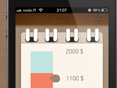 Ui-prev Money ipad iphone money pixel psd semplicity ui ux wallet