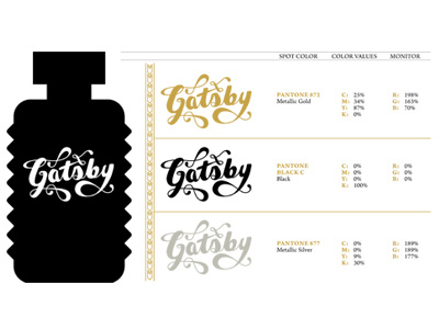 Gatsby Color Guide color guide page style