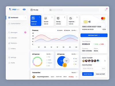 Dashboard finance app appdesign branding dashboard design finance finance dashboard financedashboard graphic design ui uiux ux