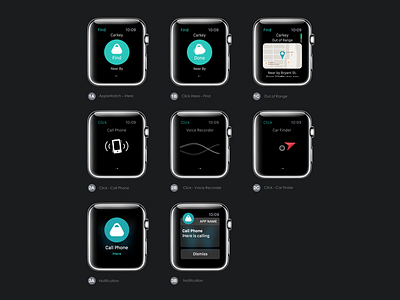 iHere for AppleWatch applewatch ue ui