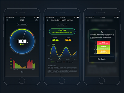 ZUS - Car Battery Health Monitor ue ui